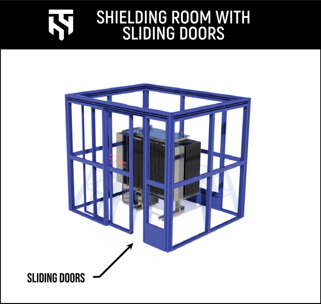 TotalShield’s Shield Room render, designed with sliding doors to ease equipment maintenance.