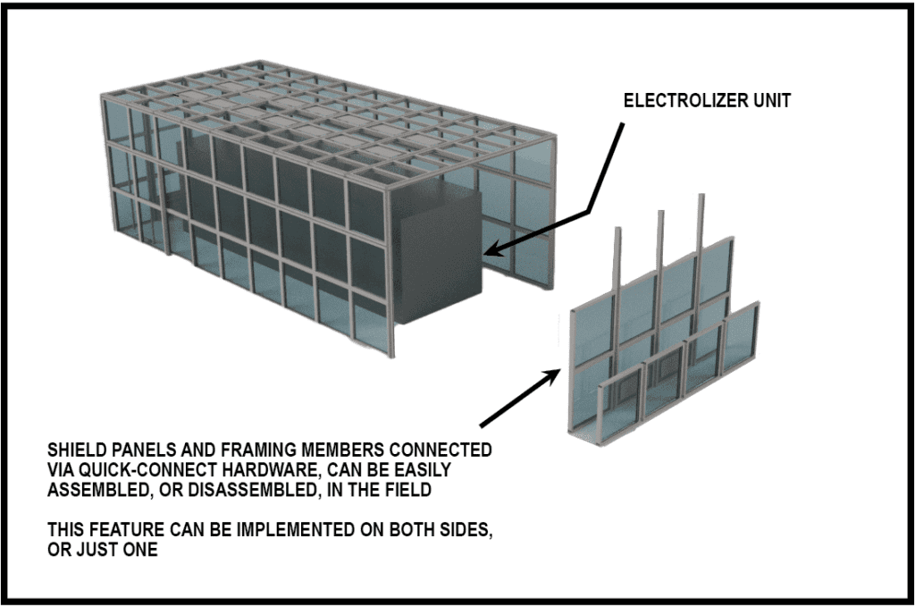 Electrolyzer polycarbonate clear shielded enclosure render manufactured by TotalShield.